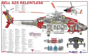 Relentless helikopter